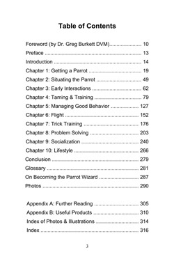 Parrot Wizard Table of Contents